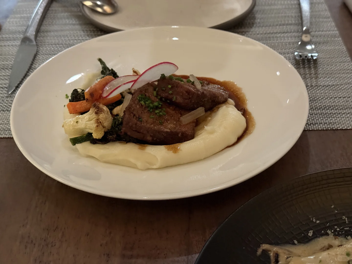 Charlotte's Recent Eateries 3️⃣