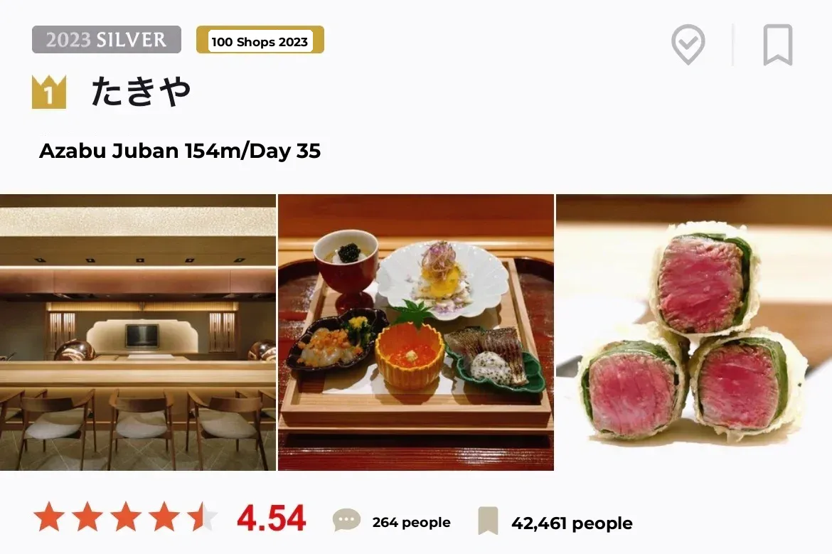 Top 10 Tempura Spots in Tokyo