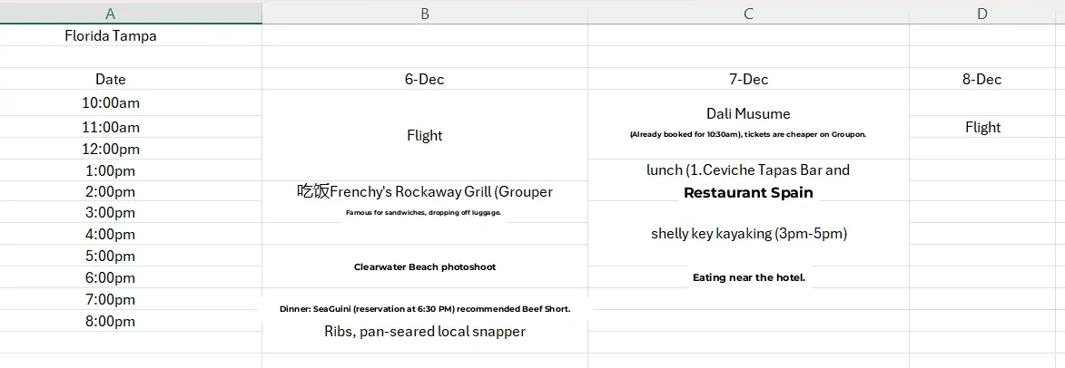 Two-Day Trip to Clearwater, Tampa – Part 1