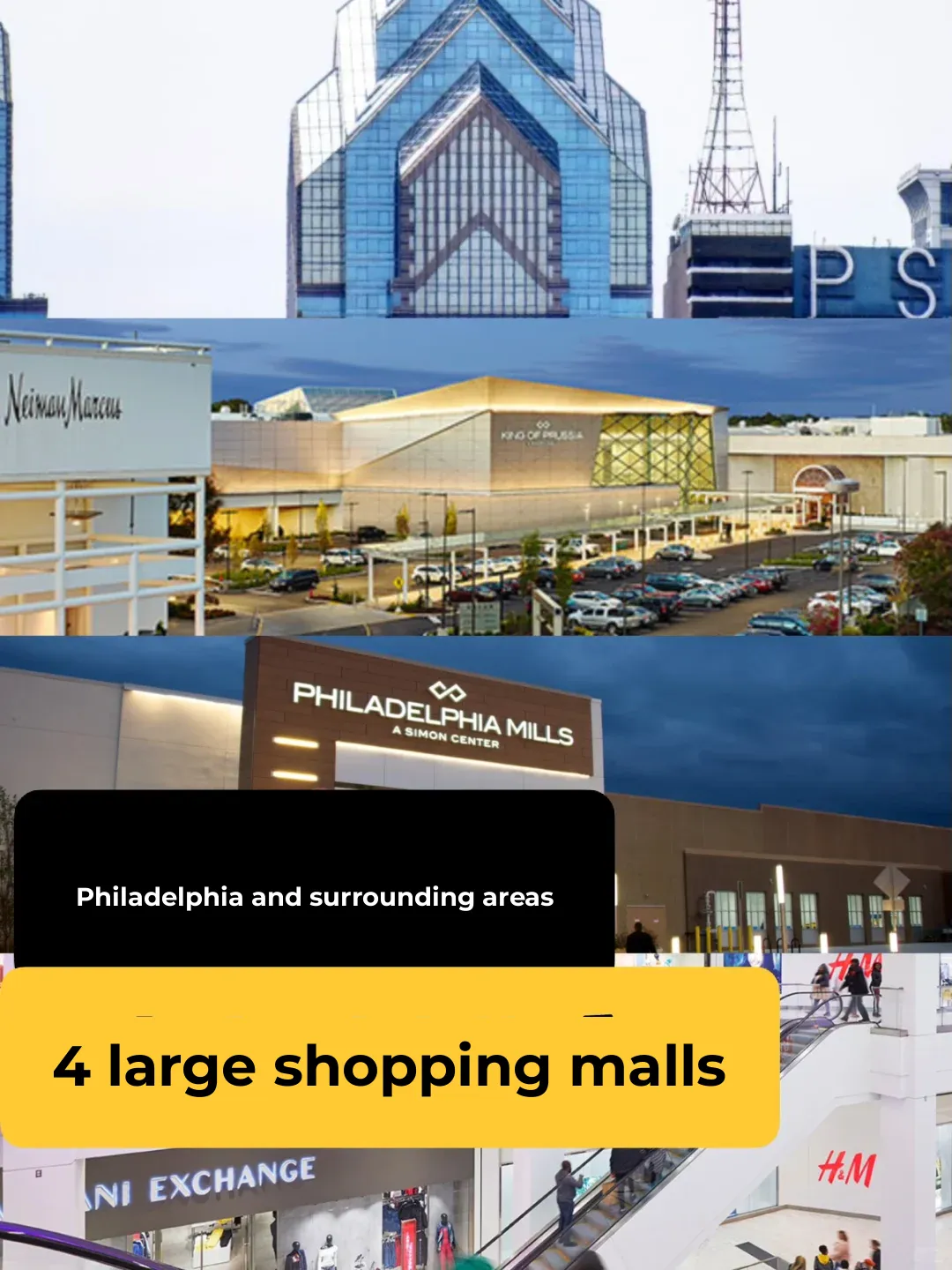 4 Large Shopping Malls in Philadelphia and Its Surrounding Areas