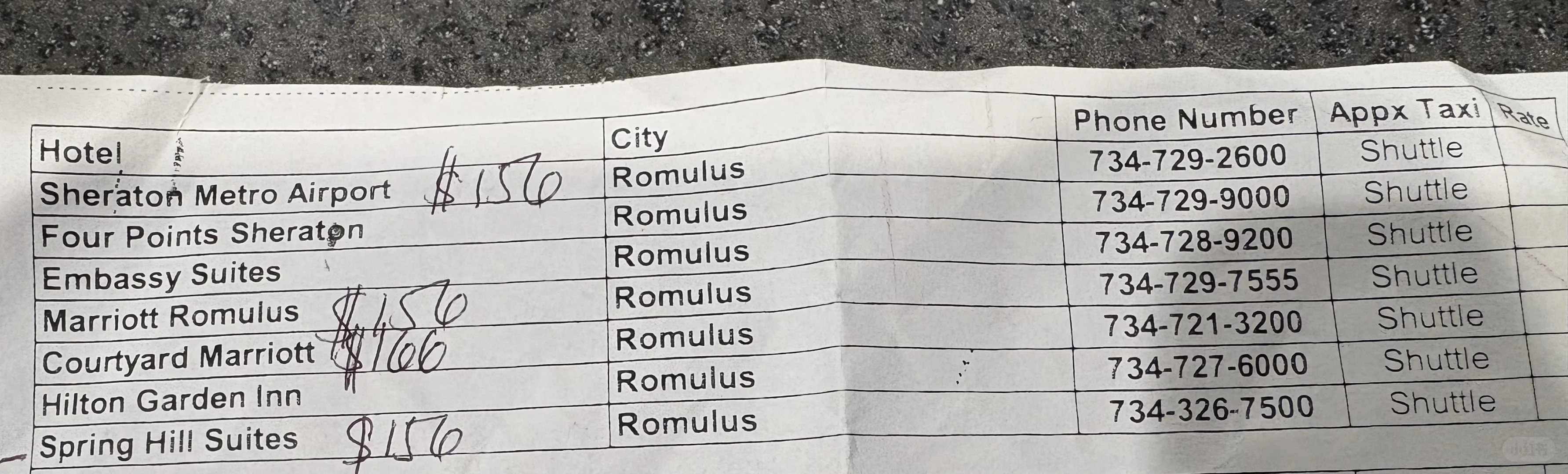 Overnight Hotel at Detroit Airport (DTW)