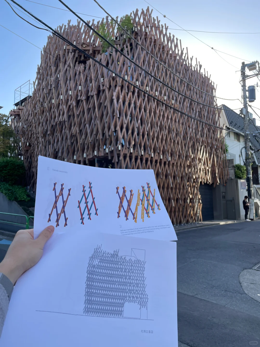 Day 1 | J-Type Architect's Tokyo Art Museum/Museum Power Walk Guide