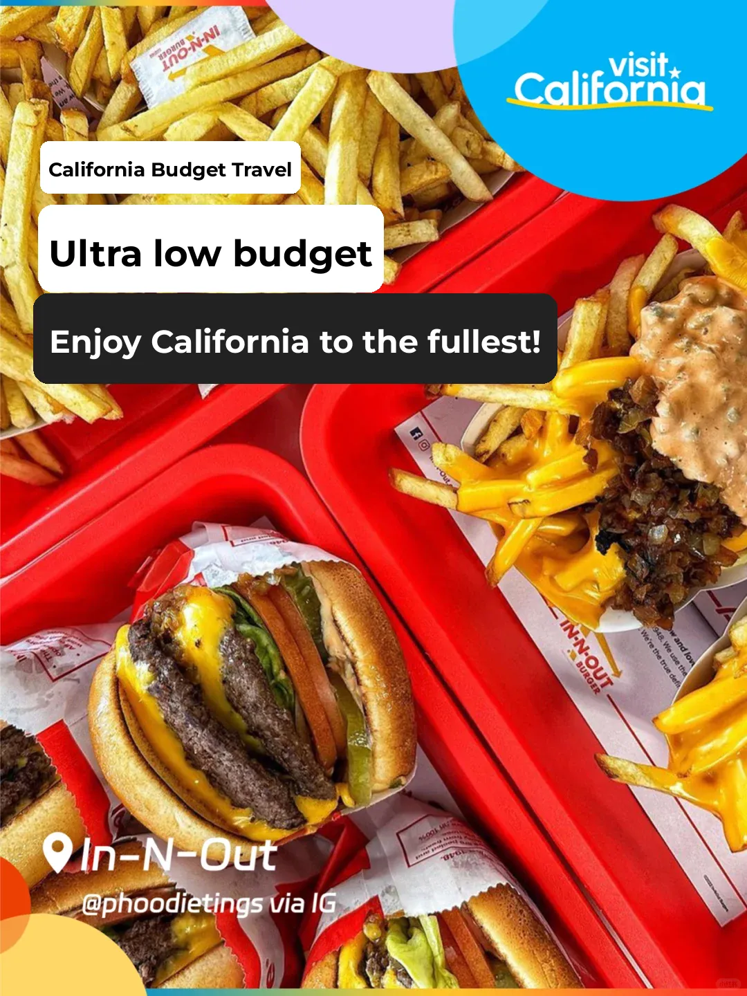 🔍 How Much Does a Trip to Cali Cost?