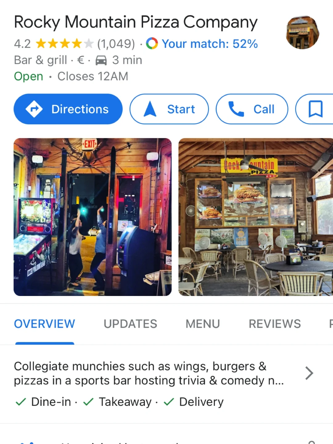 Atlanta Foodie Guide: The Ultimate List of Must-Try and Skip-Worthy Spots (Part 4)