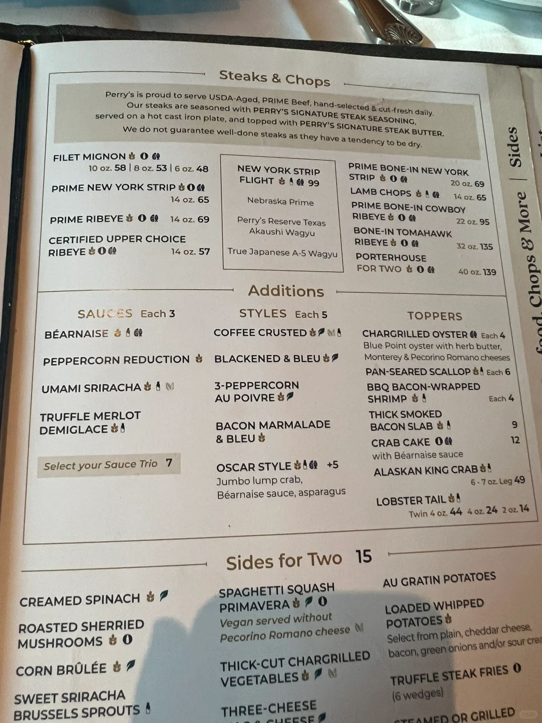 Recommended Steakhouse in Raleigh, North Carolina