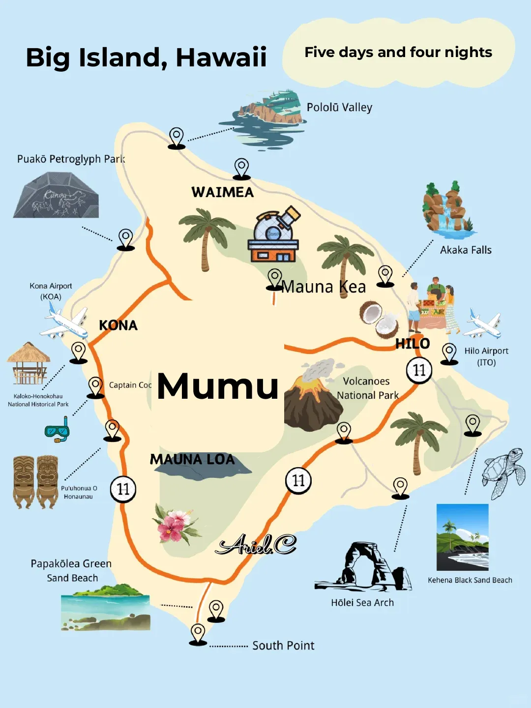 5-Day, 4-Night Hawaii Big Island Attractions Guide