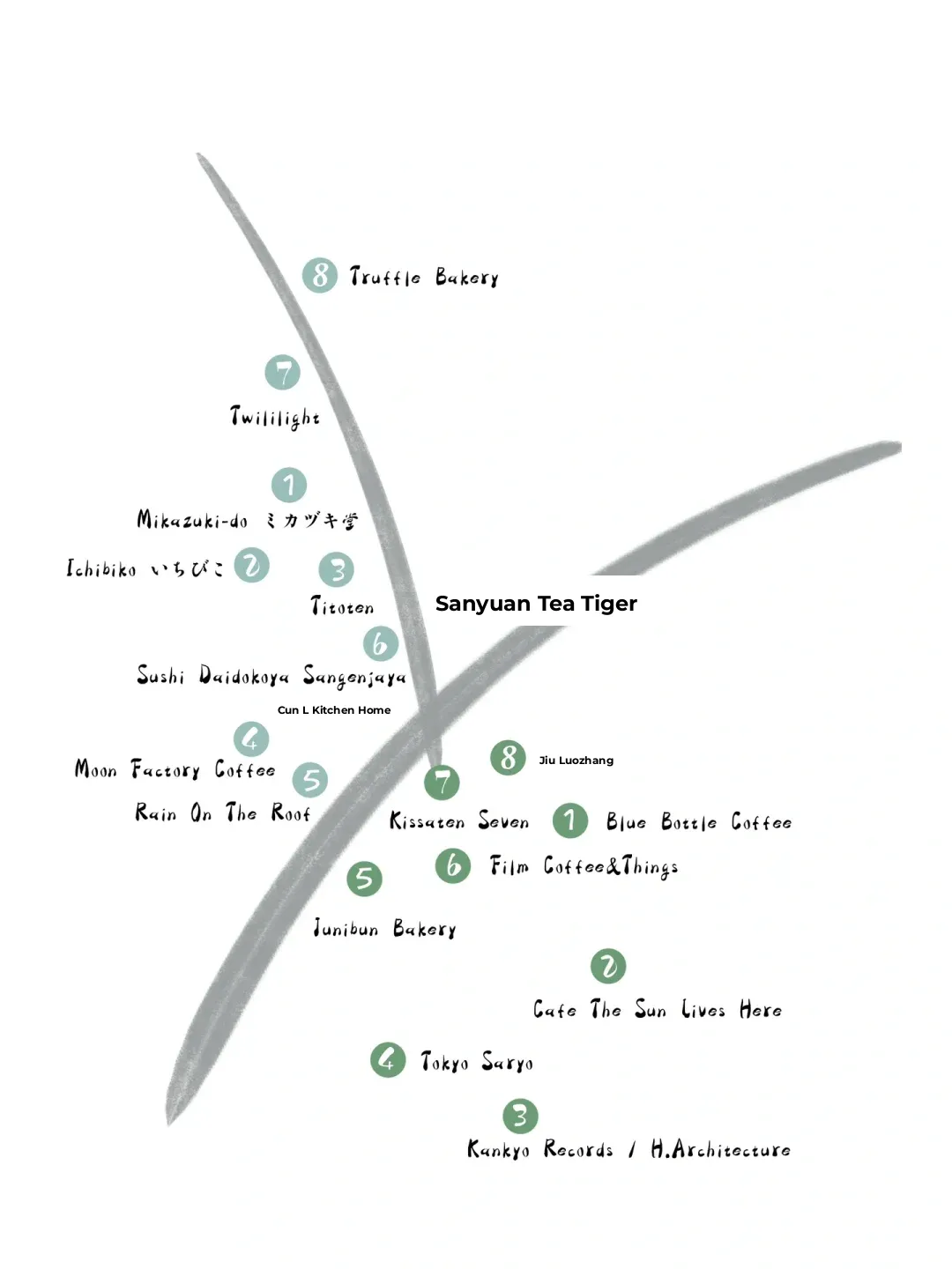 Tokyo Map | Strolling Through the Quaint Alleys of Japanese Dramas