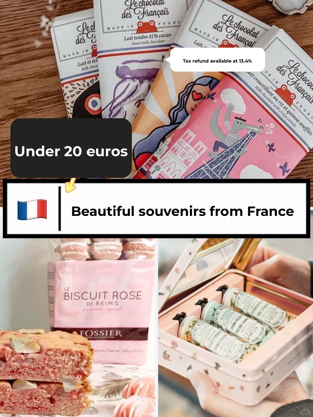 🇫🇷 Top 6 Must-Buy Budget-Friendly Souvenirs in France