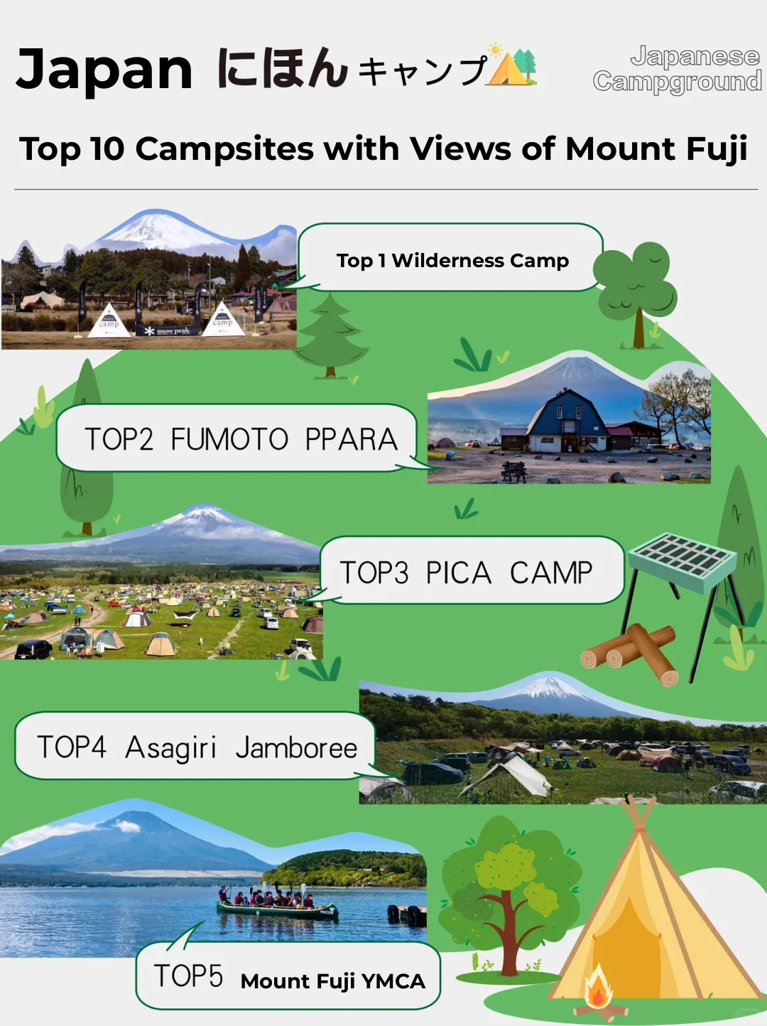 360º Panoramic Views of Mount Fuji 🗻 Romantic Camping Experience at the Foot of Mount Fuji