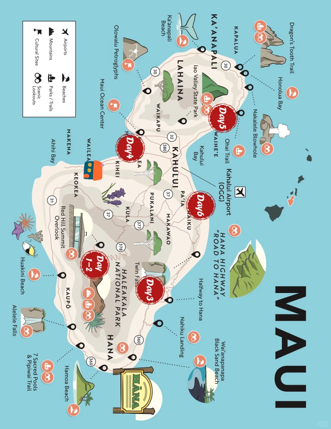 Maui | 6-Day 5-Night Winter Itinerary: Ultimate Guide to Food, Fun & Adventure