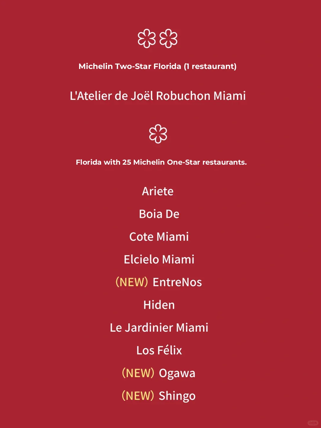 Florida 2024 Michelin Guide Unveiled, Full List Inside!
