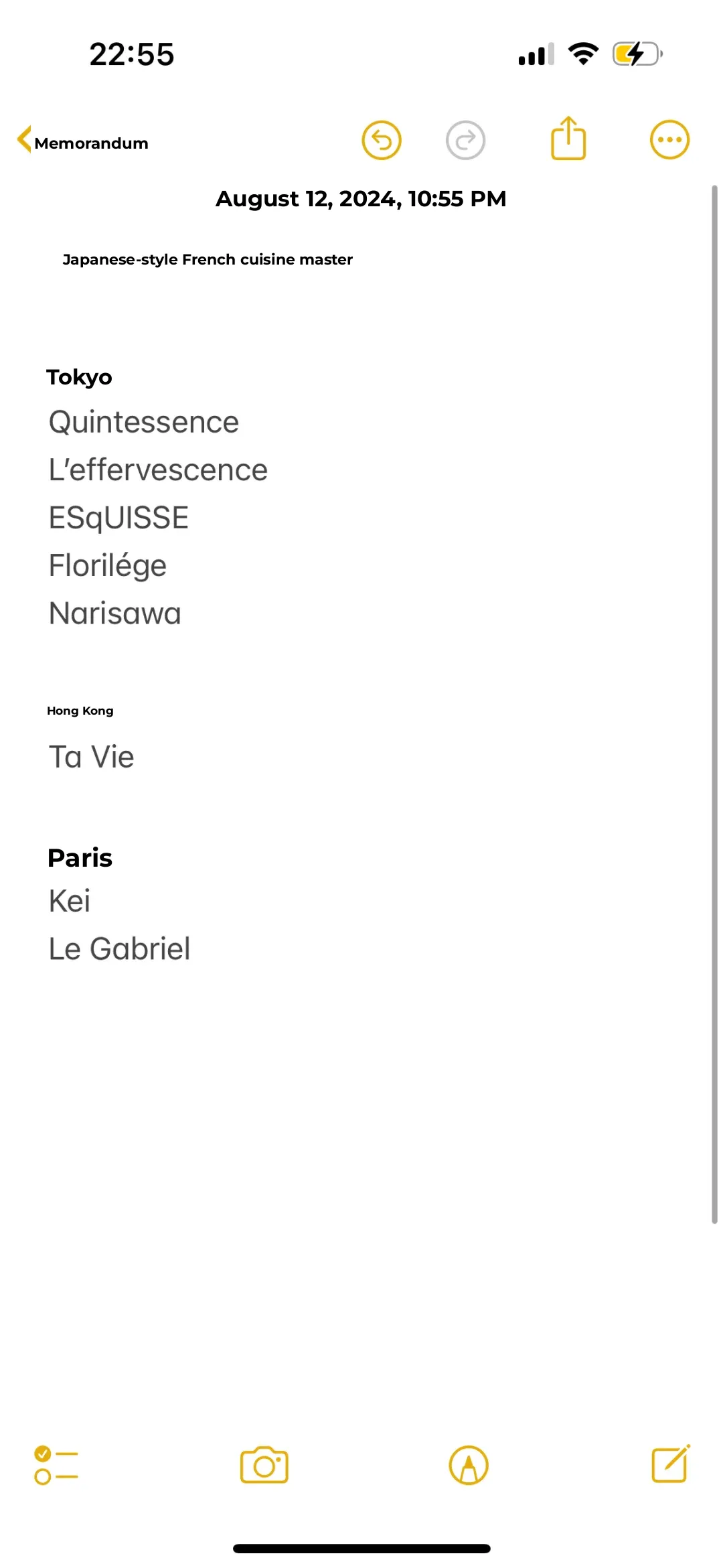 "Is Japanese-French Cuisine a Myth?"