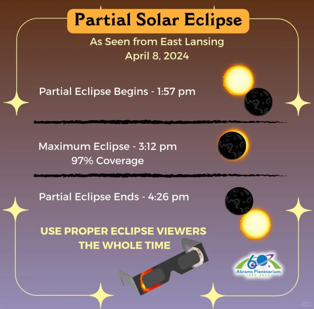 Michigan Region｜2024 Solar Eclipse Viewing Guide!